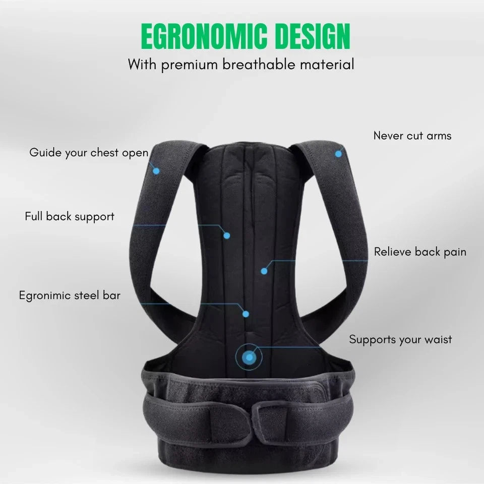 Back Posture Corrector Belt Adjustable Lumbar Support Brace Men & Women