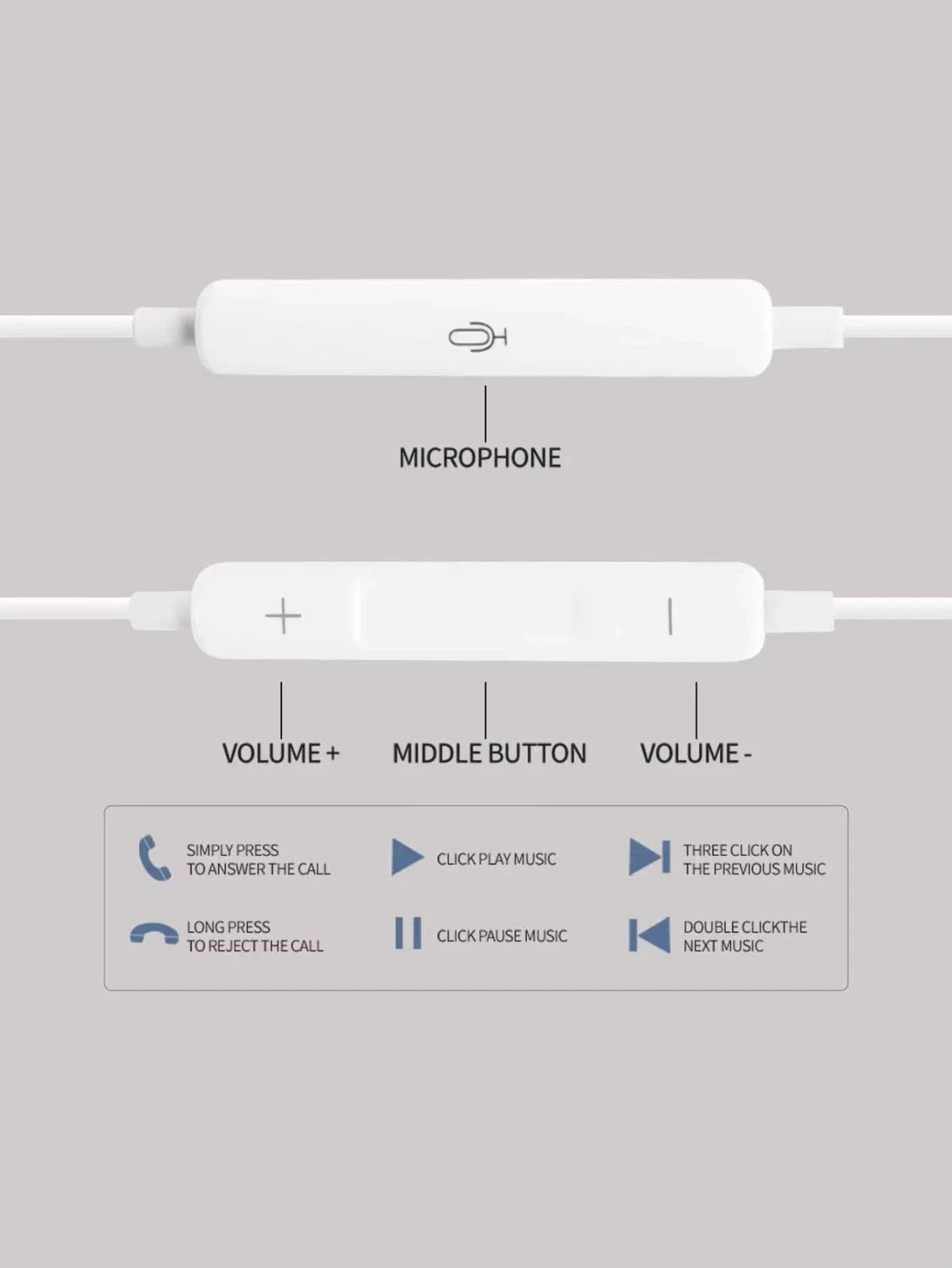 Genuine Samsung USB C Type C Handsfree In Ear Earphones Wired Earbuds